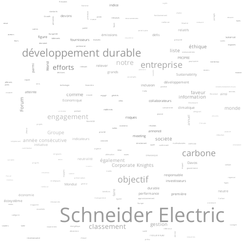 L’engagement de Schneider Electric en faveur du développement durable confirmé par deux classements prestigieux